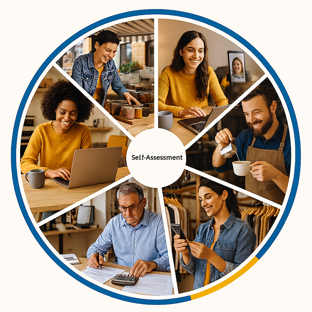 Circular collage: sole trader, freelancer/influencer, café owner, retailer, contractor, and an accountant preparing year-end accounts